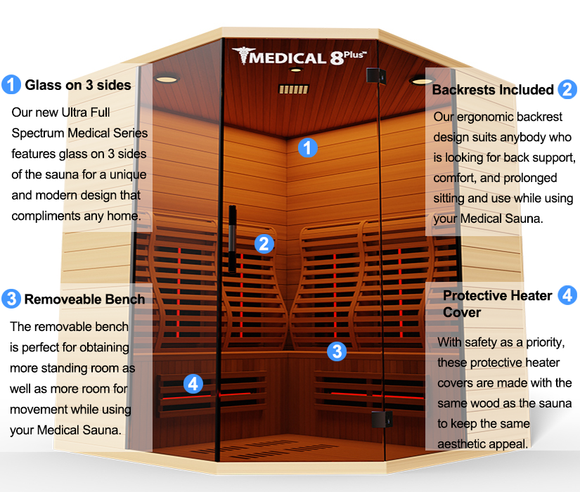 Medical 8 Plus V2 Ultra Full-Spectrum Sauna - Pro Plunge