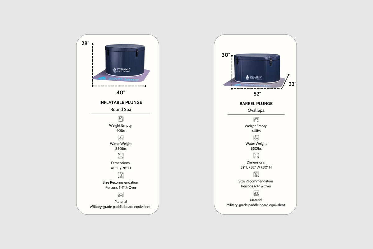 Dynamic Cold Therapy Inflatable Plunge - Pro Plunge
