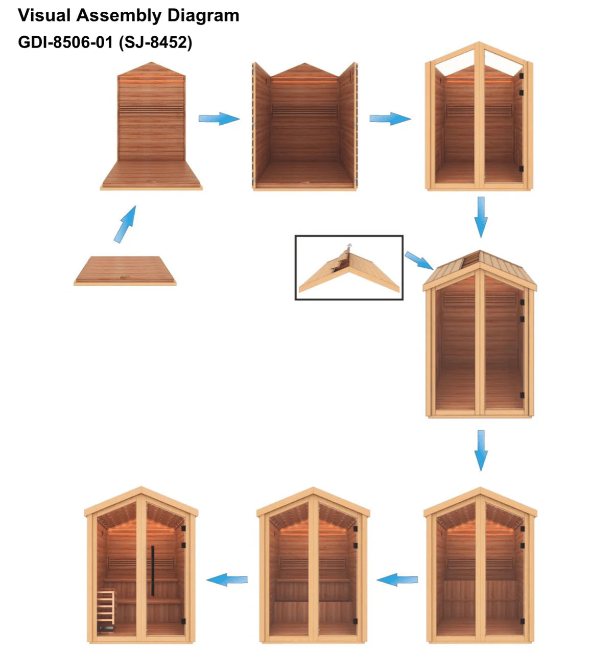 Golden Designs Savonlinna 3-Person Red Cedar Outdoor Sauna & Harvia Traditional Electric Heater Kit - Pro Plunge